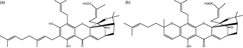 Figure 1. The chemical structure of GNA (a) and GA (b).