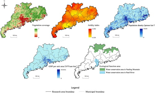 Figure 8. Vulnerability assessment indicators and ecological function areas in Guangdong Province. Source: Author