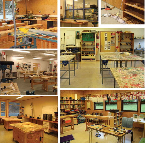 Photo collage 3. Woodworking rooms where the multisensory interviews took place.