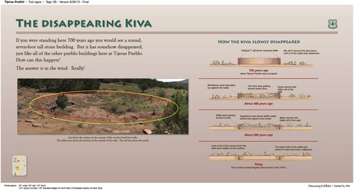 Figure 2. Final proof, trail sign for round kiva location. Photo by Discovery Exhibits, Santa Fe.
