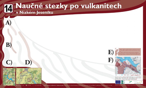 Figure 2. Education trail panel design and basic features: (a) panel number and name; (b) volcano silhouette and panel frame; (c) overview map of the education trail; (d) detailed map of a part of the education trail; (e) information box with the explanation of the scientific terms used on a panel; and (f) simplified geological map with volcanic features.