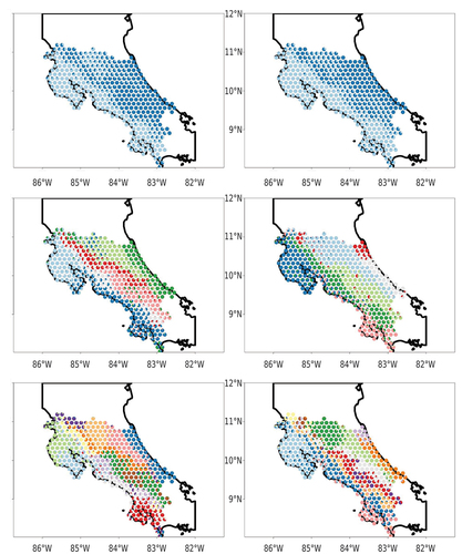 Figure 3. Plots from ecostructure showing results for June (left) and December (right) with K values of 2 (top), 7 (middle), and 13 (bottom). Note that the plots become structured in a similar fashion and display patterns reminiscent of the richness and beta diversity plots, indicating common patterns of distribution structuring the geographic motifs.