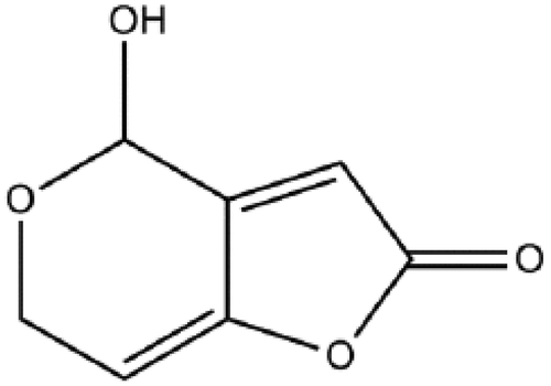 Figure 1. Chemical structure of patulin.