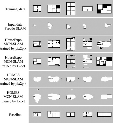 Figure 5. Experiment 1: example of generated maps using the HouseExpo dataset as training data.