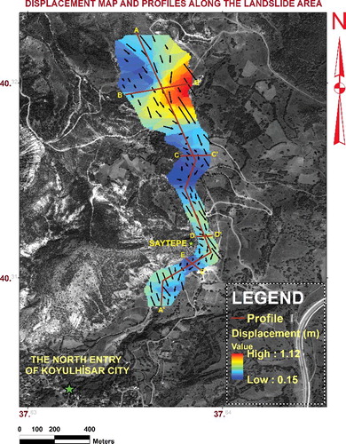 Figure 7. The displacement map and mass movements obtained by the Cosi-Corr method.