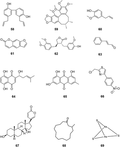 Figure 5 The chemical structures of six other types of anti-tumor monomers with clinical trials data. The specific classification is as follows: 58–63 belong to phenylpropanoids; 64–65 belong to quinonoids; 66 belongs to polysaccharides; 67 belongs to steroid compounds; 68 belongs to macrocyclic ketone compounds and 69 belongs to inorganic salt compounds.