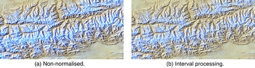 Figure 12. Shaded relief maps of glacial landscapes obtained from different elevation processing methods.