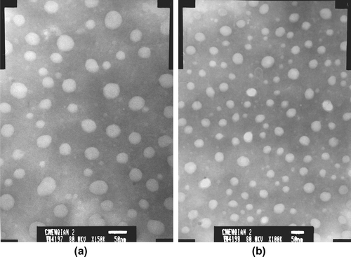 Figure 6. (a) Transmission electron microscopic images of CS-SA micelles and (b) GA-CS-SA micelles.
