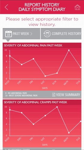 Figure 6 The IBS-D electronic PRO mobile application: Daily Symptom Diary report history.
