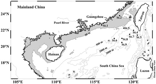 Figure 1. Location of sampling stations for S. enflata samples from nine populations in northern South China Sea (nSCS).