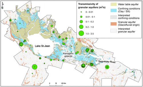 Figure 6. Compiled and calculated transmissivity in the granular aquifers (adapted from CERM-PACES Citation2013). Main granular aquifers in the Saguenay-Lac-Saint-Jean region, forming either free-surface aquifers, shown in yellow and orange, or confined aquifers, indicated by hatching.