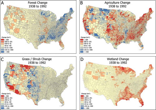 Figure 3. County-level summary of change from 1938 to 1992 for major aggregate LULC classes.