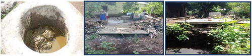 Plate 1. Cow dung for feedstock preparation for feeding bio-digester (Left) and bio-digester with outflows of bio-slurry (Middle and Right).