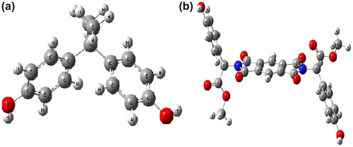 Figure 6. Optimized structure of BPA (a) and diol 5 (b) by DFT /6-31G, 6-311G** method.