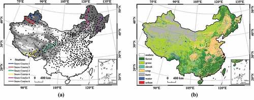 Figure 1. Spatial distribution of (a) meteorological stations and field snow courses; (b) land use types over China.