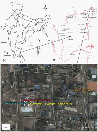 Figure 1. (a) Map of India. (b) Map of Tamil Nadu. (c) Map showing the study area at Gummidipoondi. (d) Aerial view of monitoring location. Image sources: Maps of India (a, b); Image Source: Google Earth Pro (c, d).