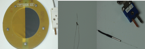 Figure 2. This collage depicts three different types of thermocouple: (left) thin-film thermocouple (NPL, UK), (centre) soldered fine-wire thermocouple (ICR, UK), and (right) hypodermic needle thermocouples (Omega, USA).