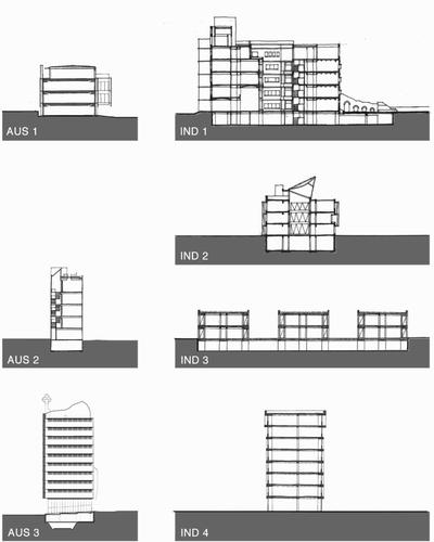 Figure 1. Cross-sectional views of the study buildings.