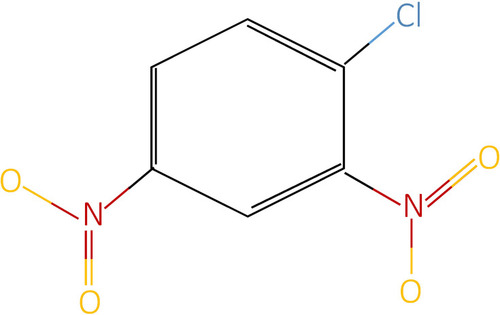 Figure 1 Chemical structure of dinitrochlorobenzene.