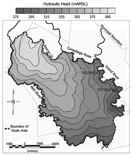 Figure 6. Waterloo Moraine model, simulated hydraulic heads in Aquifer 1 (from Martin and Frind Citation1998, with permission). mAMSL, meters above mean sea level.