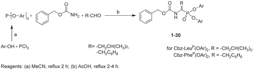 Scheme 1.  Synthesis of Cbz-N-protected derivatives of α-aminoalkylphosphonate diphenyl esters. Reagents: (a) MeCN, reflux 2 h; (b) AcOH, reflux 2–4 h.