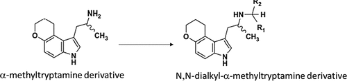 Figure 4. Reductive amination of α-methyltryptamine derivative into N,N-dialkyl-α-methyltryptamine derivative adapted from.[Citation27] Copyright permission from Elsevier Ltd.