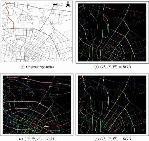 Figure 10. DFI generated from real-world taxi trajectories. (a) Original trajectories collected from 8:00 to 9:00 am in Chengdu where a single trajectory is highlighted for illustration. (b–d) Visualization of DFI. The channels I1 to I3, I4 to I6 and I7 to I9 are rendered as an RGB image, respectively. The grid size is specified as 50 m.