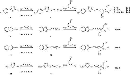 Scheme 1. The synthesis and structures of six series of noval QASs.