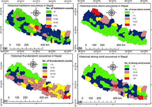 Figure 4. District-level hazard zonation of Nepal (1971–2018): (a) hailstorm, (b) snowstorm, (c) thunderstorm, (d) strong wind.