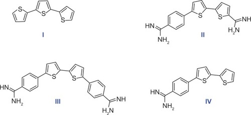 Figure 1 Biologically important thiophene-based structures.