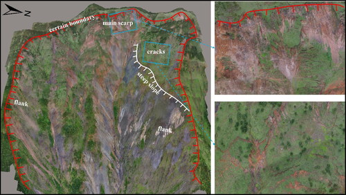 Figure 9. UAV realistic three-dimensional model of the Lannigou landslide source area.