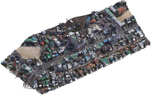 Figure A7. Complete view of the MMS + UAV-based photogrammetry + TLS point cloud.