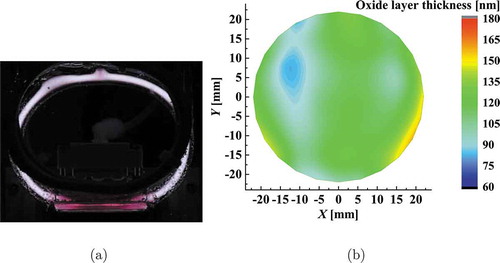 Figure 21. Visible light emission of loop-ICTP (a) and 2D distributions of oxide layer thickness (b) fabricated on Si substrate surface at pressures of 20 Torr [Citation81]