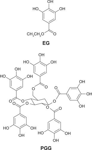 Figure 1 Chemical structure of EG and PGG.