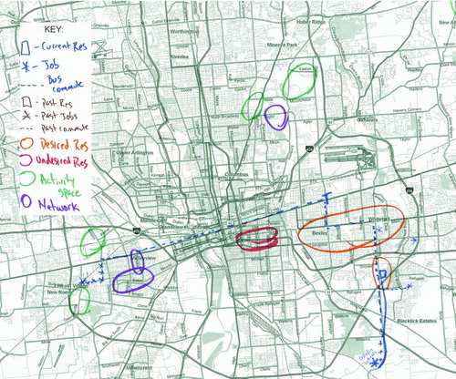 Figure 1 Original sketch map example from one interview subject (“Hank”) in Columbus, Ohio, with coded symbology of residence, employment, and commuting experiences. (Color figure available online.)