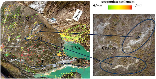 Figure 5. Distribution of deformation and cracks at back edge.