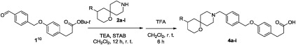 Scheme 2. Preparation of FFA1 agonists 4a–s studied in this work.