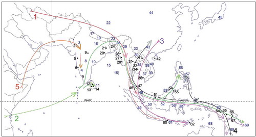 Figure 1. The five immigration tracks of the Tropical Asian flowering plant flora, numbered in large font size: 1, tropical, from the late Cretaceous/Paleocene from North America and Europe; 2, tropical, from the late Cretaceous into Indian Gondwana, and from thence to the Far East from the late Eocene; 3, warm temperate, at first from North America via Europe, but mostly probably from the lower Miocene and East Asia; 4, initially warm temperate, from the lower Miocene, Australasia; 5, tropical arid, from the mid-Miocene, Africa through the middle East. Tracks 2, 3 and 4 make the major contributions to the mountain flora. Place names that are referred to in the text are numbered by in small font size individual localities with black numbering and indicated with a dot, wider areas with blue numbering:1, Thar Desert; 2, Mt. Abu; 3, Arravalli Range; 4, Western Ghats; 5, Mahableshwar Plateau; 6, Goa; 7, Mt. Nilgiries; 8, Deccan Plateau; 9, Mt. Pachmarhi; 10, Eastern Ghats; 11, Sri Lanka; 12, Mt. Knuckles; 13, Adam’s Peak; 14, Horton Plains; 15, Bengal Bay; 16, Andaman Islands; 17, Himalayas; 18, Ganges Valley; 19, Nepal; 20, Mt. Similipal; 21, Mt. Parasnath; 22, Tibet; 23, Bhutan; 24, Khasi Hills; 25, Meghalaya; 26, Mt. Victoria; 27, Chin Hills; 28, Sandoway; 29, Burma (Myanmar); 30, Indo-Burma; 31, Mt. Doi Chang Dao; 32, Mt. Doi Inthanon; 33, Yunnan; 34, Mt. Kao Yai; 35, Thailand; 36, Mt. Kamchay; 37, Cambodia; 38, Laos; 39, Annamite Range; 40, Vietnam; 41, Mt. Phu Bea; 41, Western Ghats; 42, Hainan; 43, Guangxi; 44, Qin Ling Shan; 45, Honshu; 46, Kangar; 47, Pattani; 48, Peninsular Malaysia; 49, Sumatra; 50, Sundalands; 51, Mt. Santubong; 52, Borneo; 53, Brunei; 54, Mt. Kinabalu; 55, Mt. Silam; 56, Luzon; 57, Philippines; 58, Makassar Strait; 59, Sulawesi; 60, Bali; 61, Lesser Sunda Islands; 62, Timor; 63, New Guinea; 64, Mt. Trikora; 65, Mt. Hagen; 66, Mt. Wilhelm; 67, Mt. Kerigomna; 68, Australasia; 69, Louisiades Archipelago.