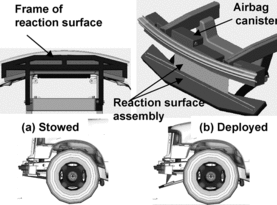 Fig. 13 Bumper airbag reaction surface hardware and assembly.