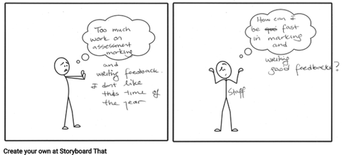 Figure 7. ‘Too much work’ (Staff cartoons)