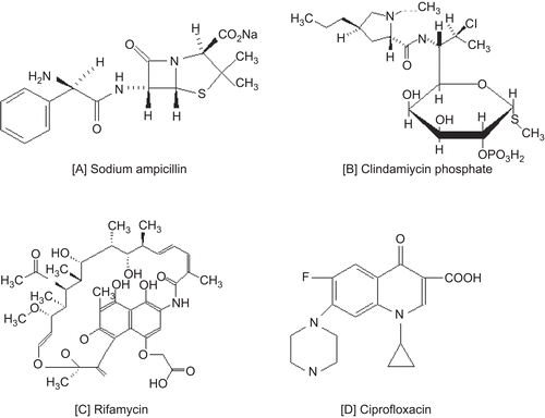Figure 1.  Molecular structure of antibiotics (A) sodium ampicillin, (B) clindamiycin phosphate, (C) Rifamycin SV and (D) ciprofloxacin.