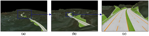 Figure 8 Multi-resolution scheduling based on view distance and quad-tree.