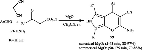 Scheme 92. Synthesis of 6-amino-3-alkyl-4-aryl-5-cyano-1,4-dihydropyrano[2,3-c]pyrazoles in the presence of magnesium oxide.
