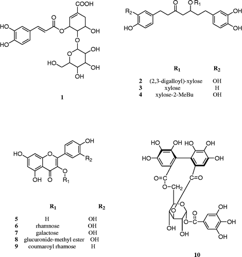 Figure 1 Structures of compounds 1–10.