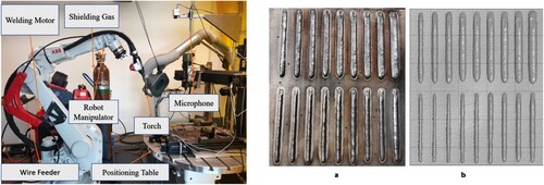 Figure 3. Experimental setup of SUTD Robotic WAAM for Bead Geometry and Acoustic Data Collection (left). (a) Original beads with plate (b) Mesh representation of beads with plate (right).