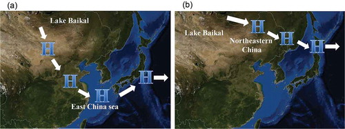 Figure 5. Two types of synoptic patterns for the false-forecasting high PM events in winter. The Siberian high pressure is expanded and turned into the migratory high pressure from Lake Baikal (a) to East China Sea and (b) to northeastern China (Reference: The COMET Program: www.meted.ucar.edu/oceans/northwall).