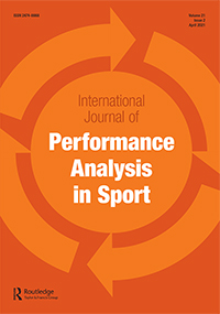 Cover image for International Journal of Performance Analysis in Sport, Volume 21, Issue 2, 2021