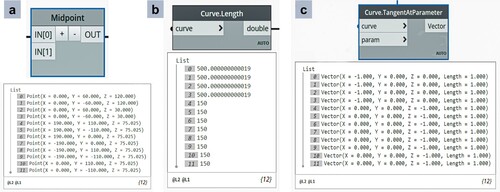 Figure 13. Obtained rebar data from the Dynamo script. (a) rebar locations; (b) rebar lengths; (c) rebar orientations.