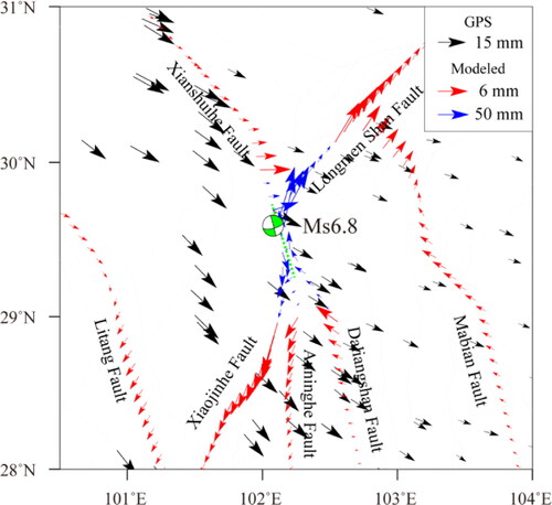 Figure 5. Coseismic displacement caused by the Ms6.8 Luding earthquake. The GPS data are from Wang and Shen (Citation2020). the dashed green line represents the surface fault trace of the Luding earthquake.