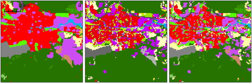 Figure 8. Refining the map using Urban Atlas data. Consult Figure 2(a) for legend.